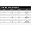 HUUB Alchemy 3:5 - Triathlon Neoprenanzug - Image 6
