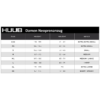 HUUB AURA II 3:3 TRIATHLON NEOPRENANZUG DAMEN - SKY BLUE - Image 4